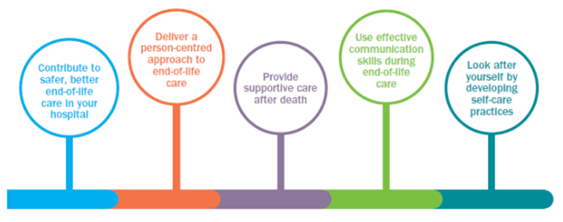 Final-journeys-workshop-outcomes